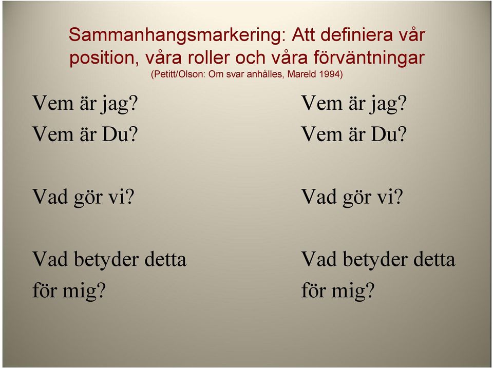 1994) Vem är jag? Vem är Du? Vem är jag? Vem är Du? Vad gör vi?