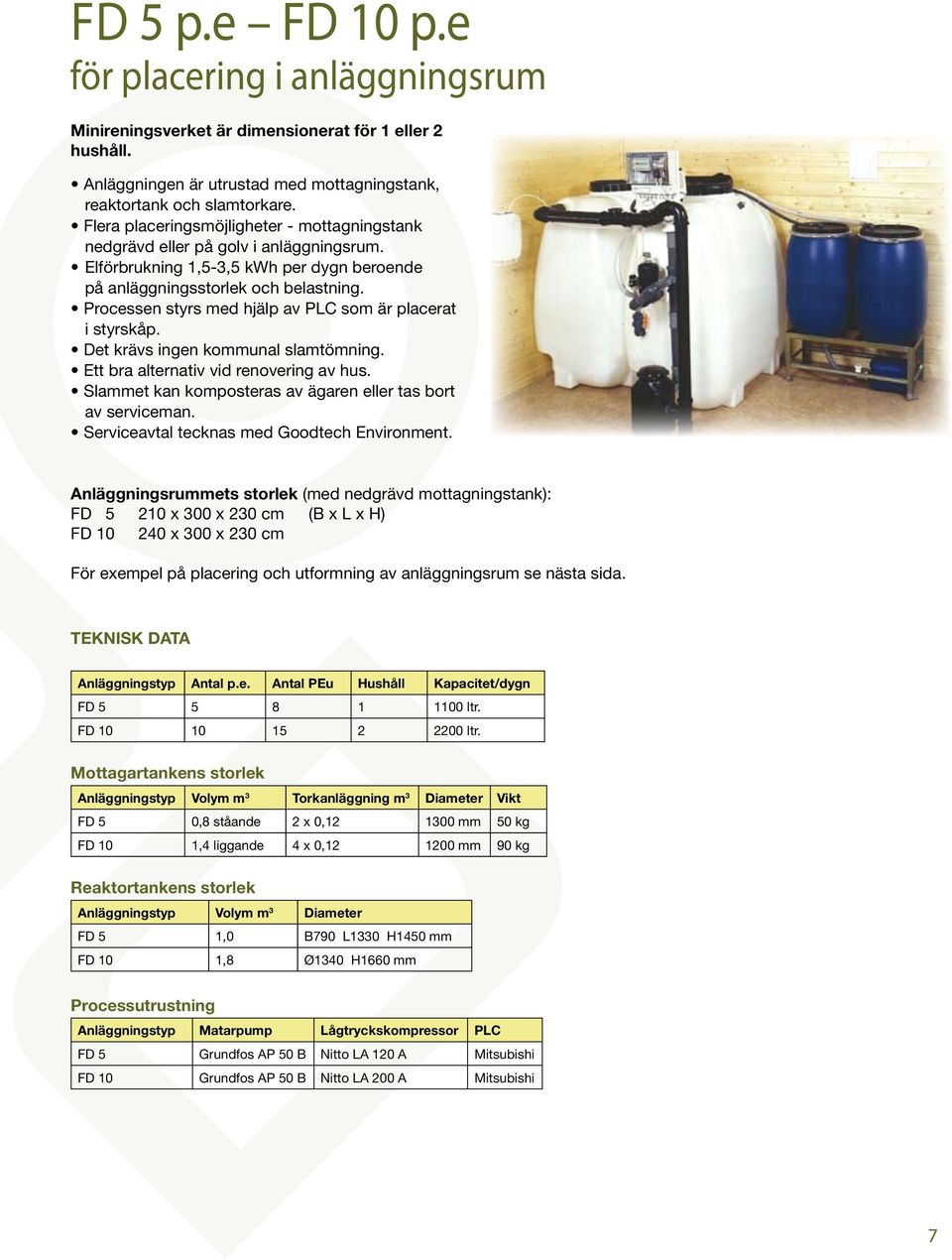 Processen styrs med hjälp av PLC som är placerat i styrskåp. Det krävs ingen kommunal slamtömning. Ett bra alternativ vid renovering av hus.