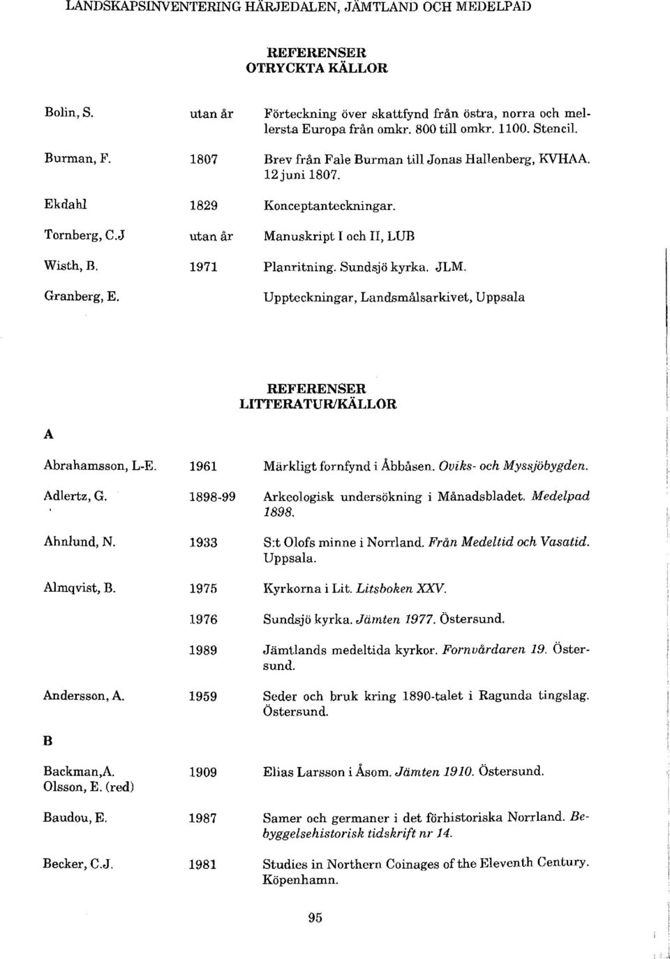 Uppteckningar, Landsmålsarkivet, Uppsala A Abrahamsson, L-E. Adlertz, G. Ahnlund, N. Almqvist, B. 1961 1898-99 1933 1975 REFERENSER LITTERATUWKÄLLOR Märkligt fornfynd i Åbbåsen.