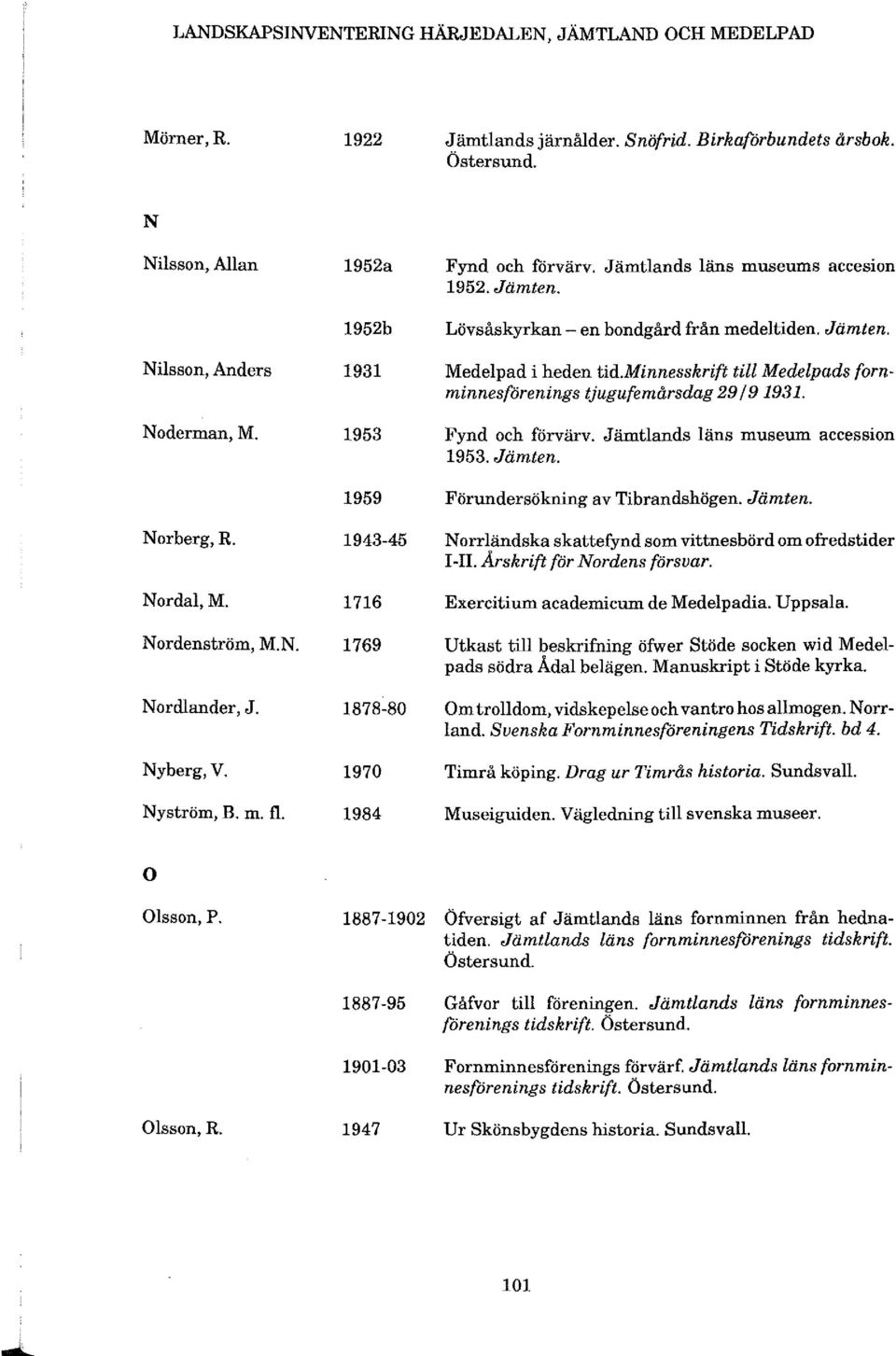 minnesskrift till Medelpads fornminnesförenings tjugufemdrsdag 29/91931. Fynd och förvärv. Jämtlands läns museum accession 1953. Jämten. 1959 Förundersökning av Tibrandshögen. Jämten. Norberg, R.