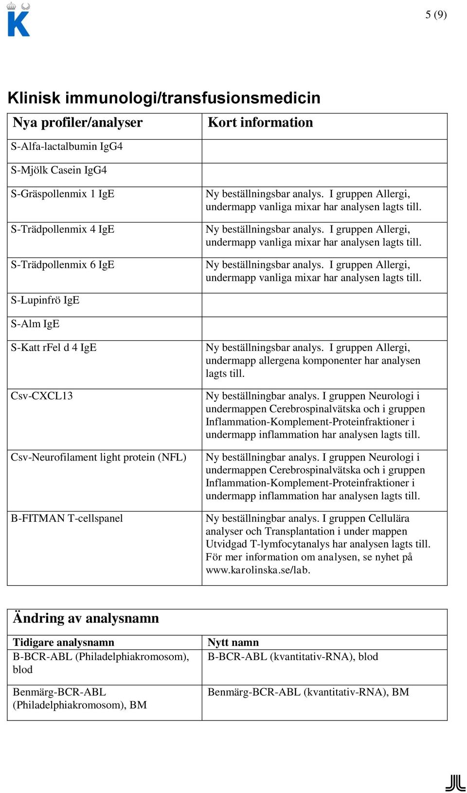 Ny beställningsbar  Ny beställningsbar  S-Lupinfrö IgE S-Alm IgE S-Katt rfel d 4 IgE Csv-CXCL13 Csv-Neurofilament light protein (NFL) B-FITMAN T-cellspanel Ny beställningsbar analys.