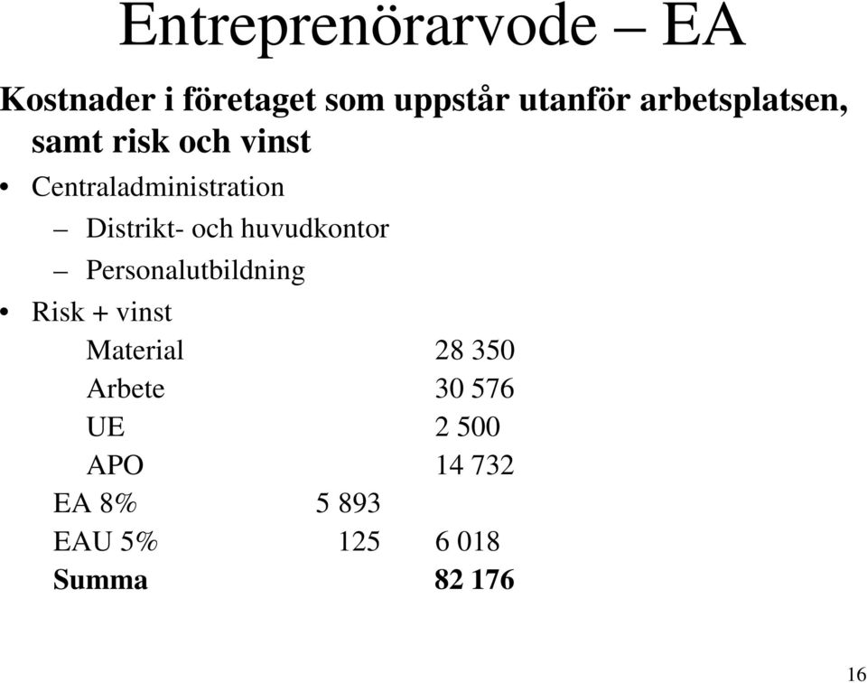 och huvudkontor Personalutbildning Risk + vinst Material 28 350