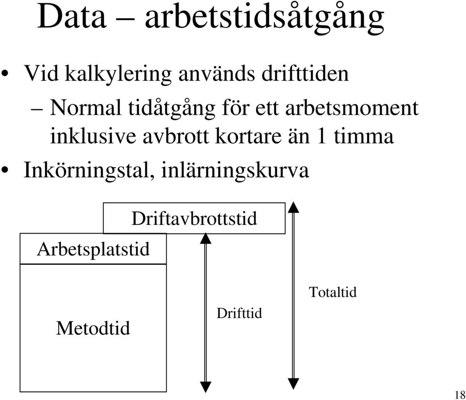 inklusive avbrott kortare än 1 timma Inkörningstal,