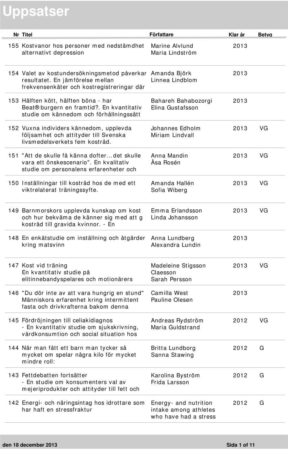 . En kvantitativ studie om kännedom och förhållningssätt 152 Vuxna individers kännedom, upplevda följsamhet och attityder till Svenska livsmedelsverkets fem kostråd.