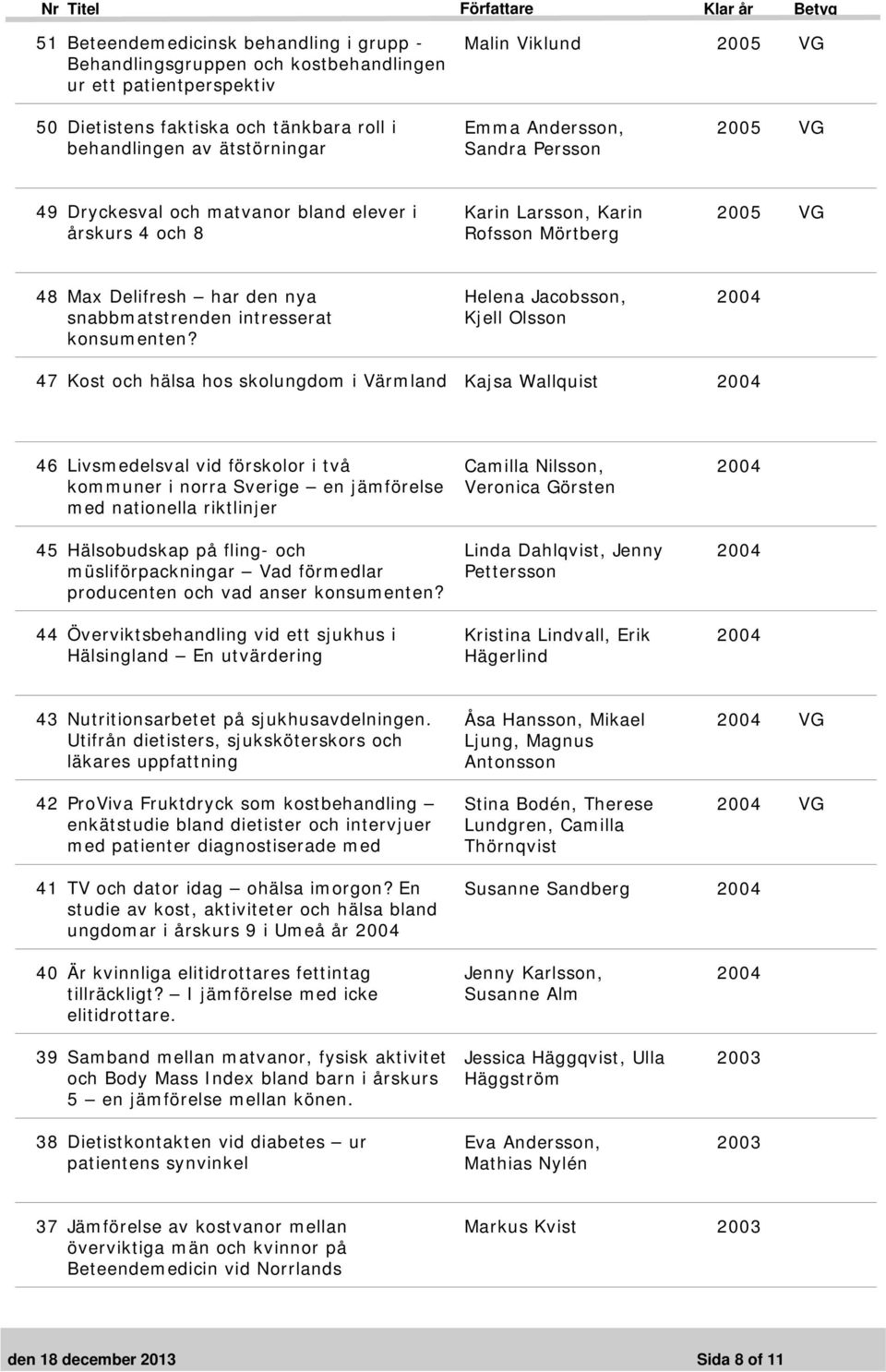 Helena Jacobsson, Kjell Olsson 2004 47 Kost och hälsa hos skolungdom i Värmland Kajsa Wallquist 2004 46 Livsmedelsval vid förskolor i två kommuner i norra Sverige en jämförelse med nationella