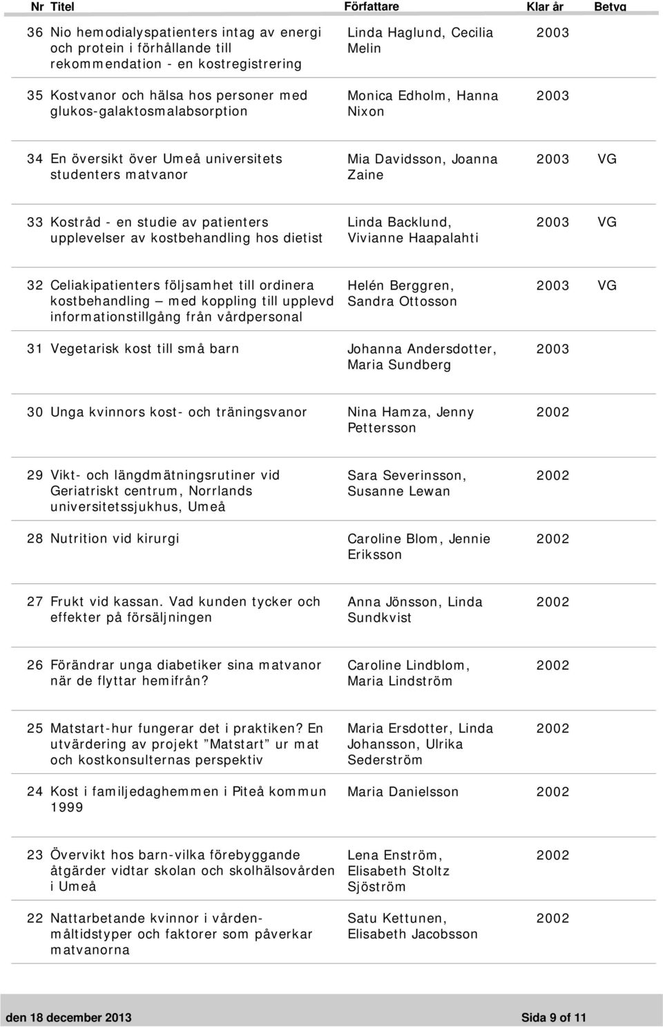 kostbehandling hos dietist Linda Backlund, Vivianne Haapalahti 2003 VG 32 Celiakipatienters följsamhet till ordinera kostbehandling med koppling till upplevd informationstillgång från vårdpersonal