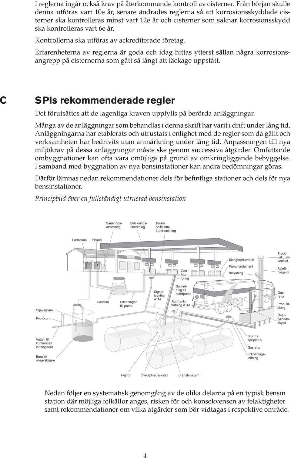 vart 6e år. Kontrollerna ska utföras av ackrediterade företag.