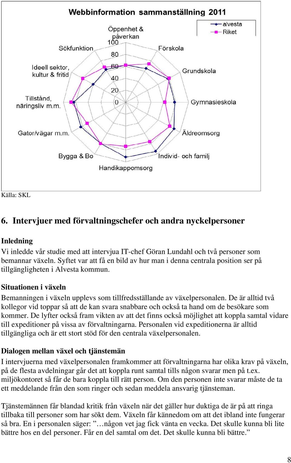 De är alltid två kollegor vid toppar så att de kan svara snabbare och också ta hand om de besökare som kommer.