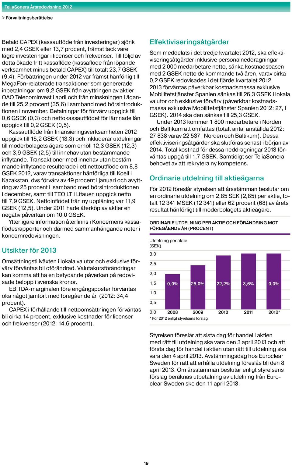 Förbättringen under var främst hänförlig till MegaFon-relaterade transaktioner som genererade inbetalningar om 9,2 GSEK från avyttringen av aktier i OAO Telecominvest i april och från minskningen i