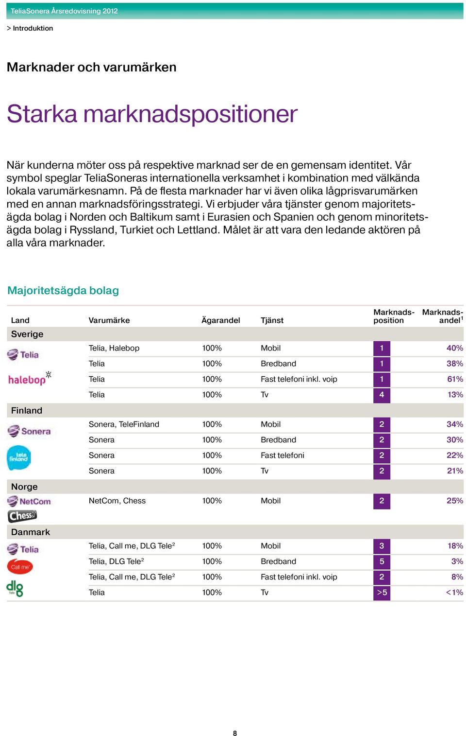 På de flesta marknader har vi även olika lågprisvarumärken med en annan marknadsföringsstrategi.