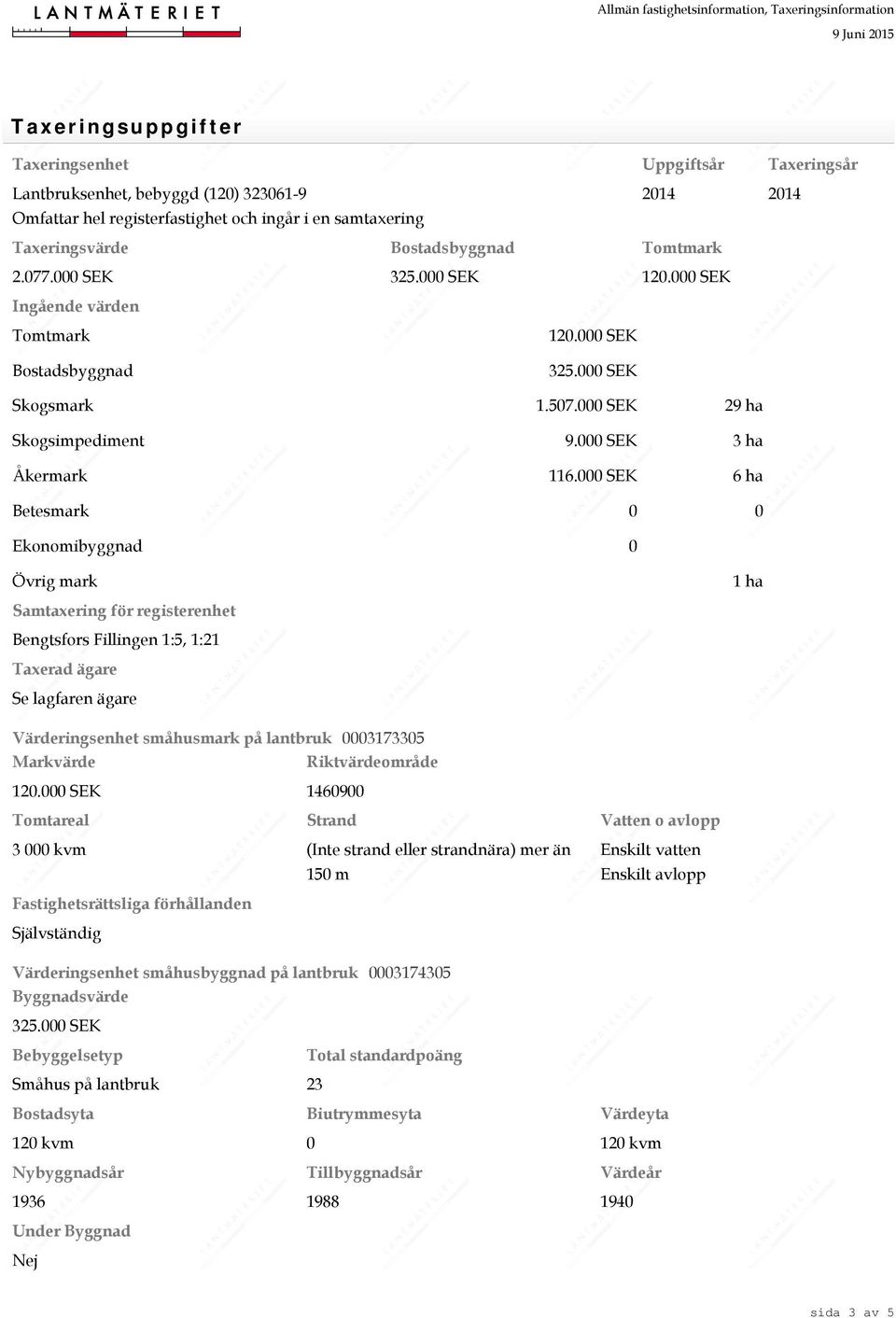 000 SEK 6 ha Betesmark 0 0 Ekonomibyggnad 0 Övrig mark Samtaxering för registerenhet Bengtsfors Fillingen 1:5, 1:21 Taxerad ägare Se lagfaren ägare 1 ha Värderingsenhet småhusmark på lantbruk