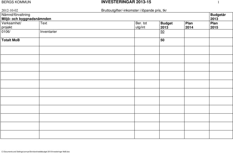 Ber. tot projekt utg/int 2013 0106/ Inventarier 50 Totalt MoB 50 Plan 2014 år 2013