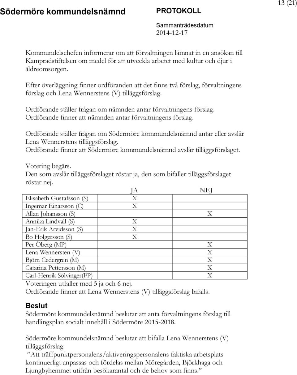 Ordförande finner att nämnden antar förvaltningens förslag. Ordförande ställer frågan om Södermöre kommundelsnämnd antar eller avslår Lena Wennerstens tilläggsförslag.