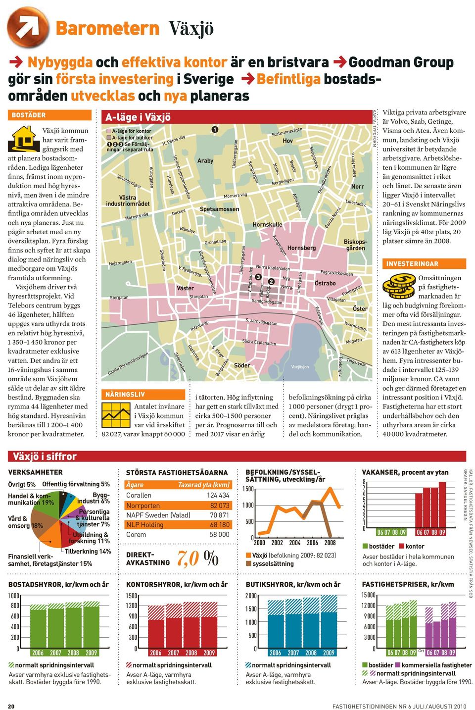 Befintliga områden utvecklas och nya planeras. Just nu pågår arbetet med en ny översiktsplan.