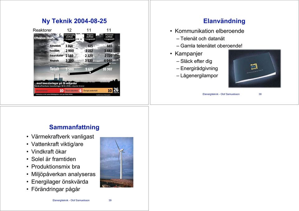 Kampanjer Släck efter dig Energirådgivning Lågenergilampor Elenergiteknik - Olof Samuelsson 37 Elenergiteknik - Olof