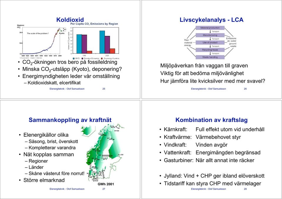 kvicksilver med mer svavel?