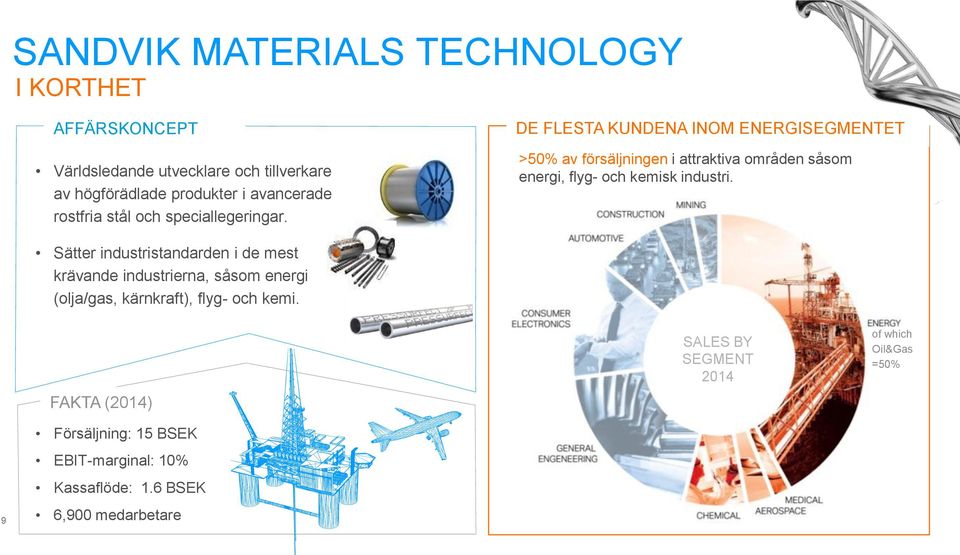 DE FLESTA KUNDENA INOM ENERGISEGMENTET >50% av försäljningen i attraktiva områden såsom energi, flyg- och kemisk industri.