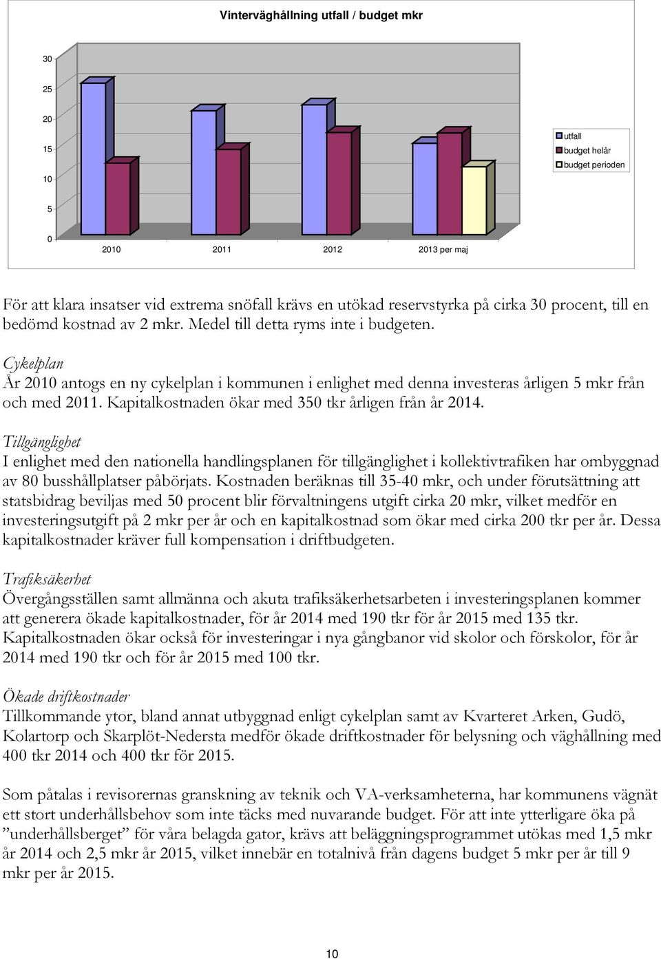 Cykelplan År 2010 antogs en ny cykelplan i kommunen i enlighet med denna investeras årligen 5 mkr från och med 2011. Kapitalkostnaden ökar med 350 tkr årligen från år 2014.