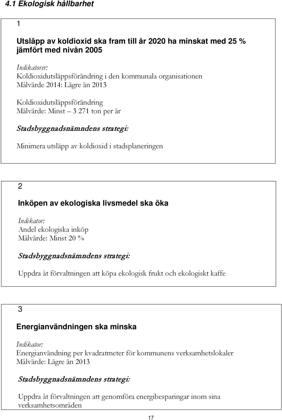 Indikator: Andel ekologiska inköp Målvärde: Minst 20 % Stadsbyggnadsnämndens strategi: Uppdra åt förvaltningen att köpa ekologisk frukt och ekologiskt kaffe 3 Energianvändningen ska minska Indikator: