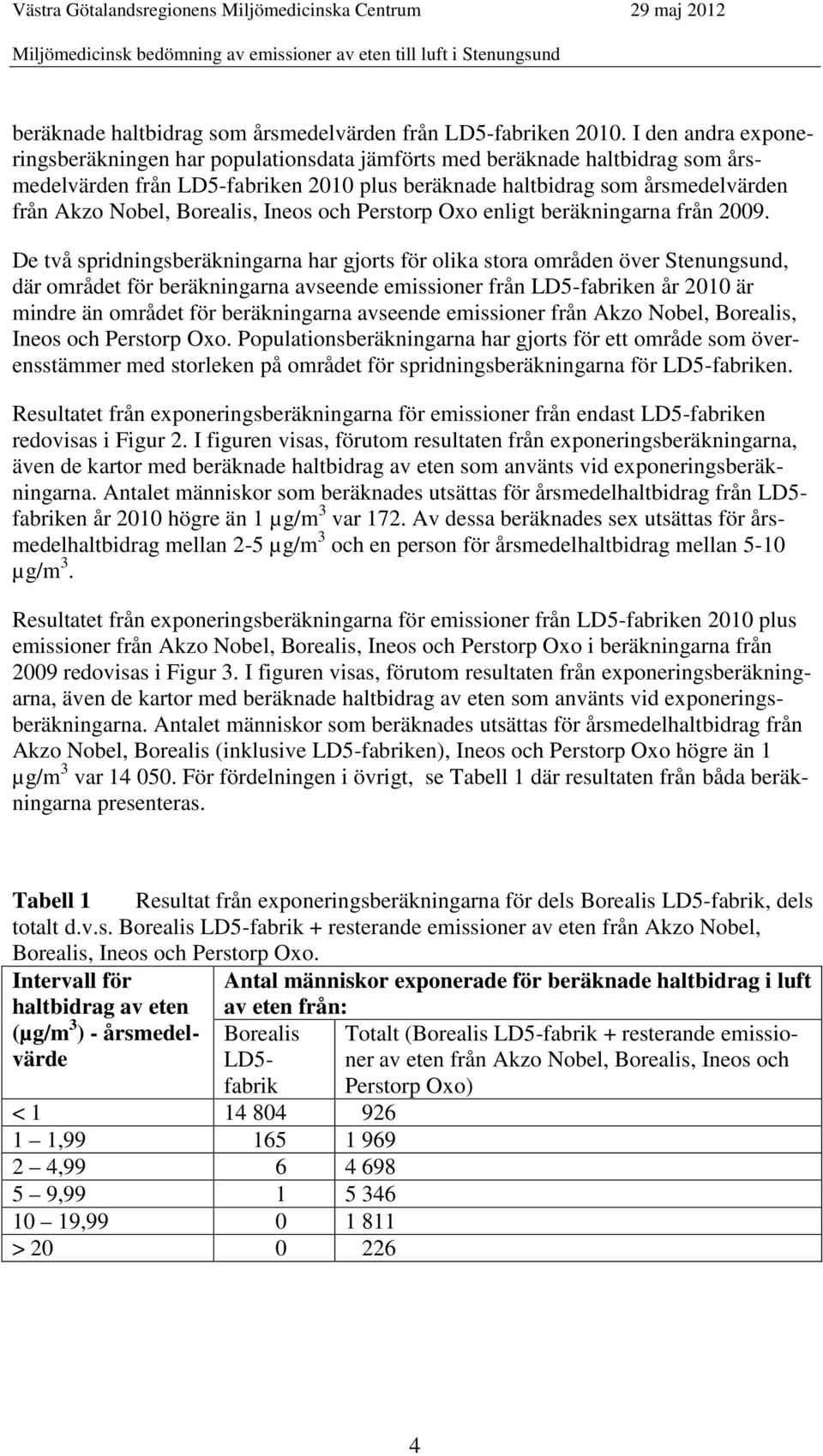 Borealis, Ineos och Perstorp Oxo enligt beräkningarna från 2009.