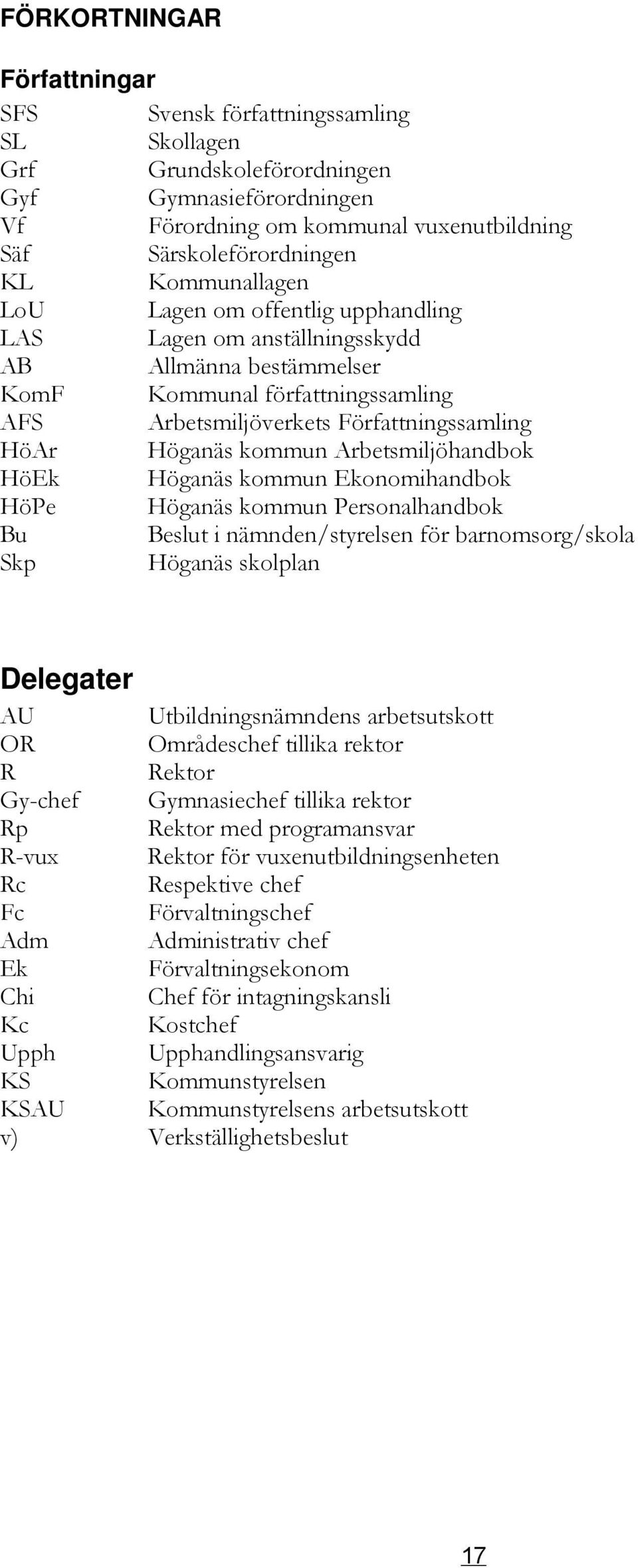 kommun Arbetsmiljöhandbok HöEk Höganäs kommun Ekonomihandbok HöPe Höganäs kommun Personalhandbok Bu Beslut i nämnden/styrelsen för barnomsorg/skola Skp Höganäs skolplan Delegater AU