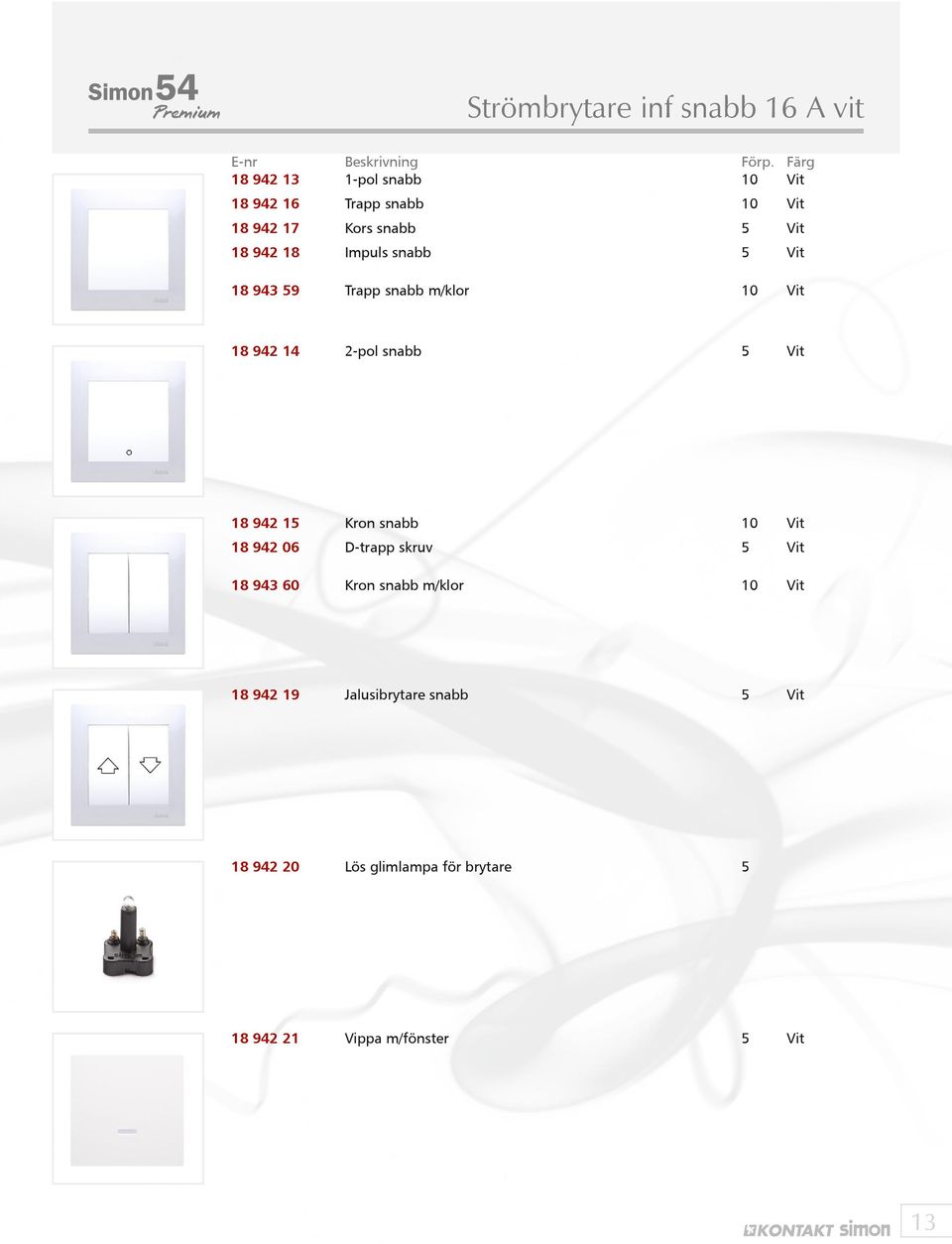 snabb 5 Vit 18 943 59 Trapp snabb m/klor 10 Vit 18 942 14 2-pol snabb 5 Vit 18 942 15 Kron snabb 10 Vit 18