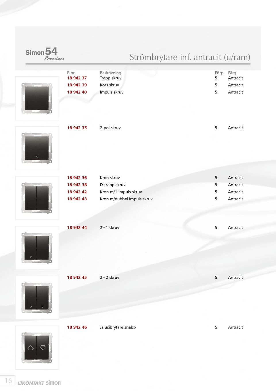 2-pol skruv 5 Antracit 18 942 36 Kron skruv 5 Antracit 18 942 38 D-trapp skruv 5 Antracit 18 942 42 Kron m/1