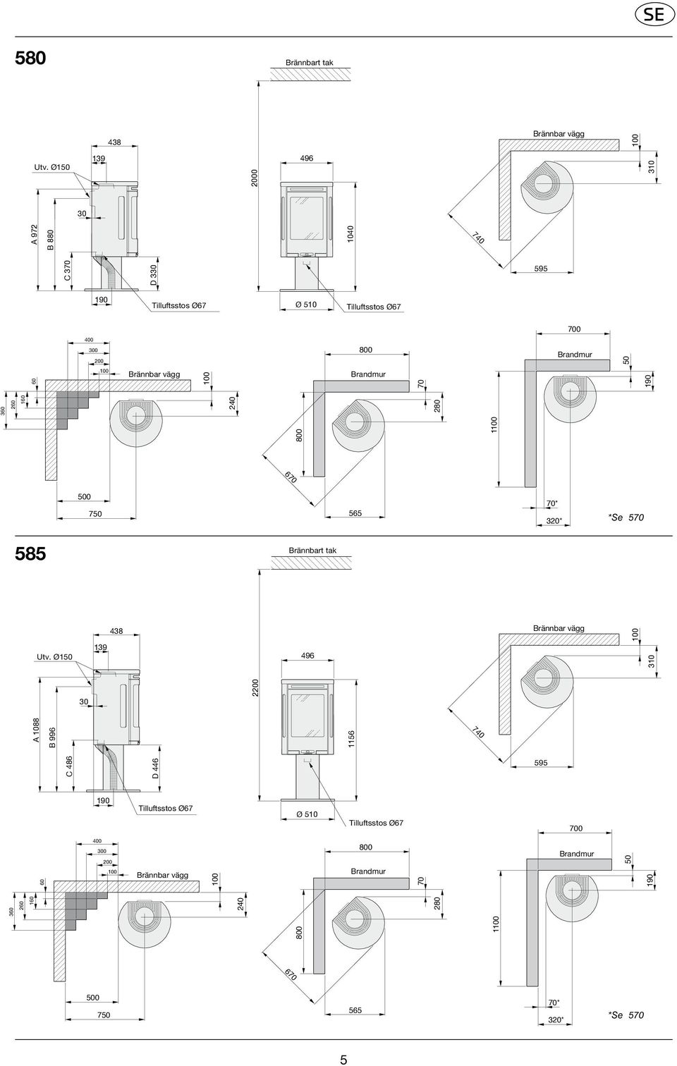 Brandmur 800 10 280 A 972 B 880 190 Tilluftsstos Ø67 50 70 190 500 750 565 70* 320* *Se 570 585 Brännbart tak Utv.