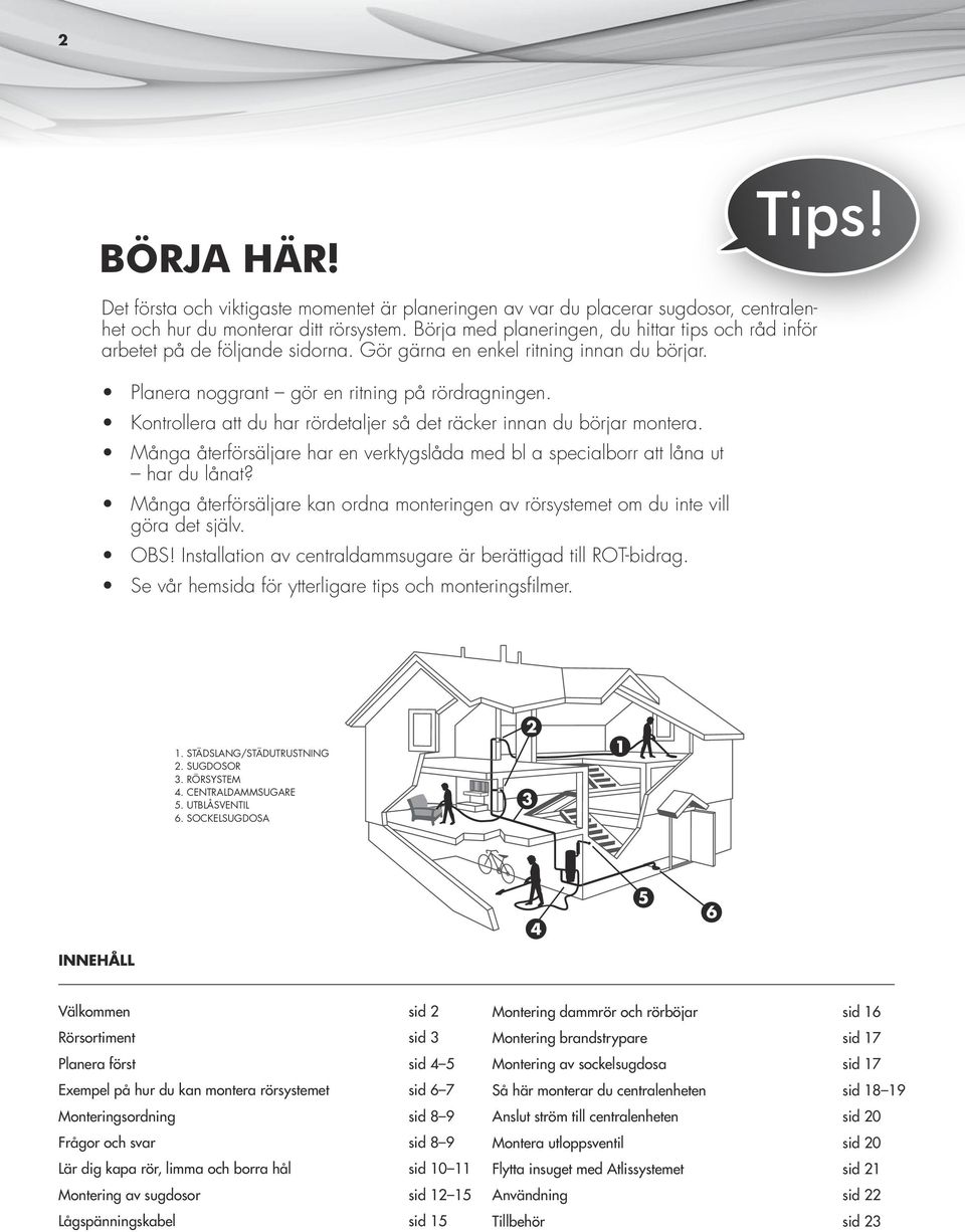 Kontrollera att du har rördetaljer så det räcker innan du börjar montera. Många återförsäljare har en verktygslåda med bl a specialborr att låna ut har du lånat?