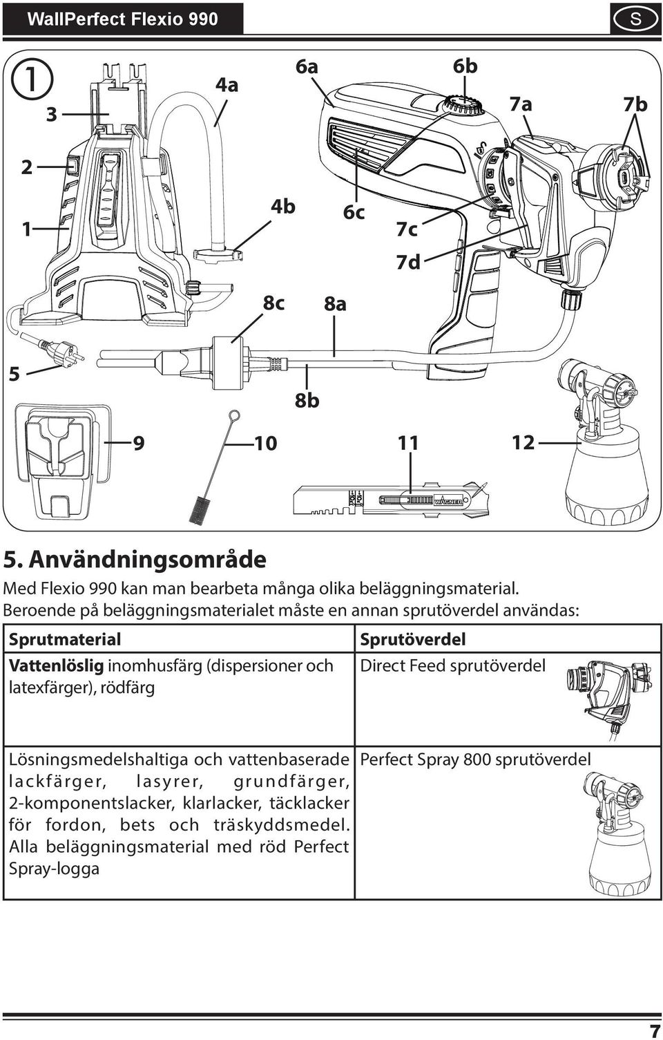 rödfärg prutöverdel Drect Feed sprutöverdel Lösnngsmedelshaltga och vattenbaserade Perfect pray 800 sprutöverdel l a c k f ä rg e r, l a s y