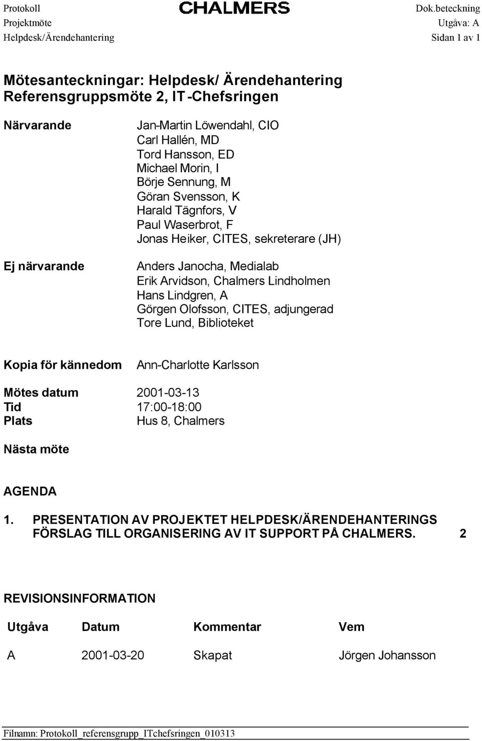 Olofsson, CITES, adjungerad Tore Lund, Biblioteket Kopia för kännedom Ann-Charlotte Karlsson Mötes datum 2001-03-13 Tid 17:00-18:00 Plats Hus 8, Chalmers Nästa möte AGENDA 1.