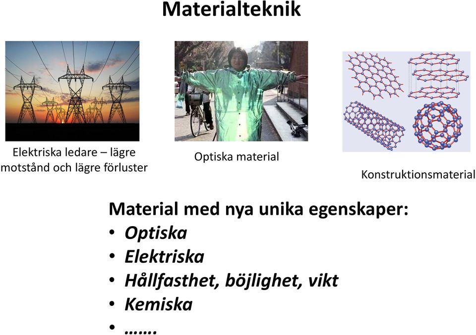 Konstruktionsmaterial Material med nya unika