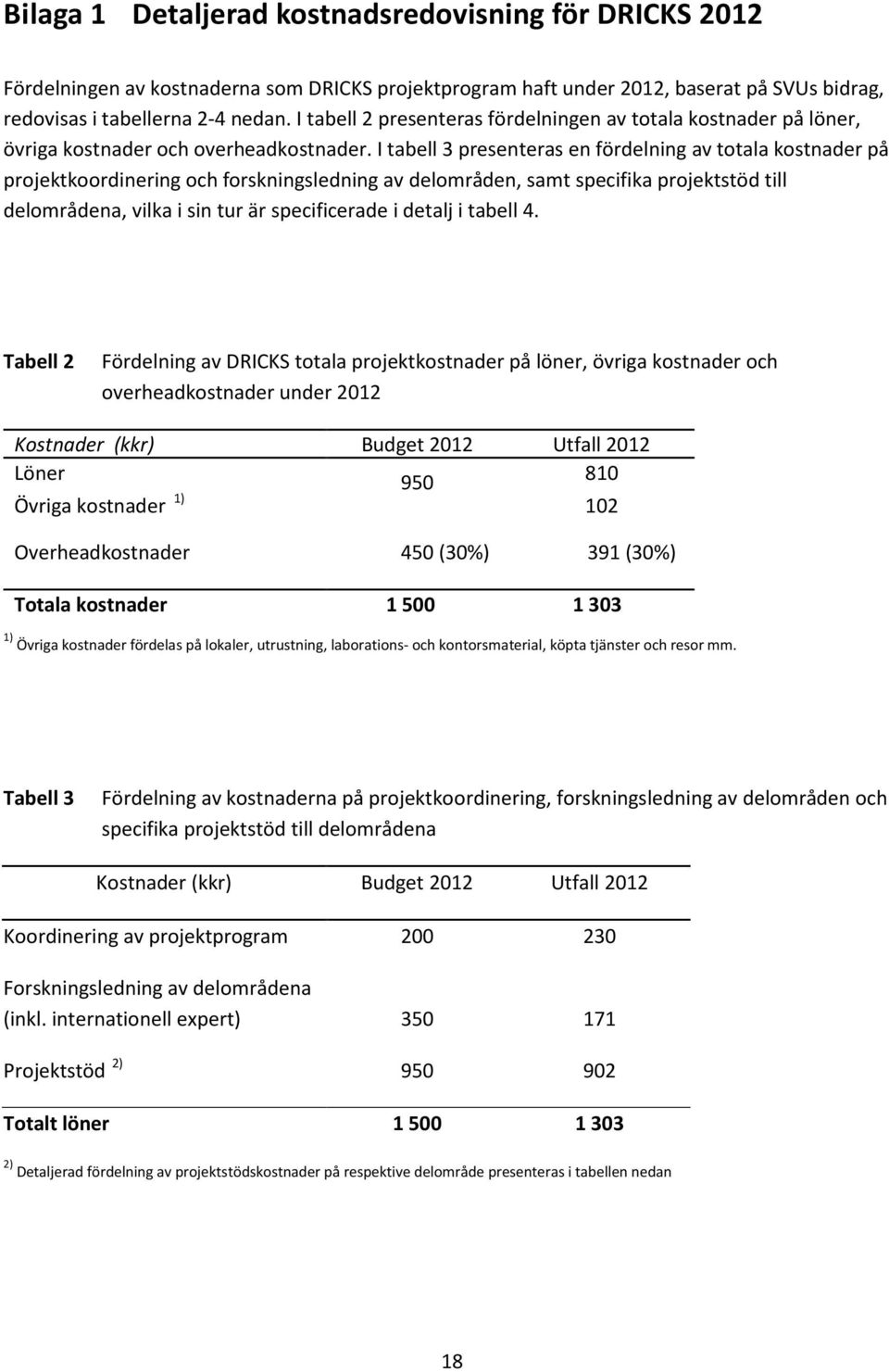 I tabell 3 presenteras en fördelning av totala kostnader på projektkoordinering och forskningsledning av delområden, samt specifika projektstöd till delområdena, vilka i sin tur är specificerade i