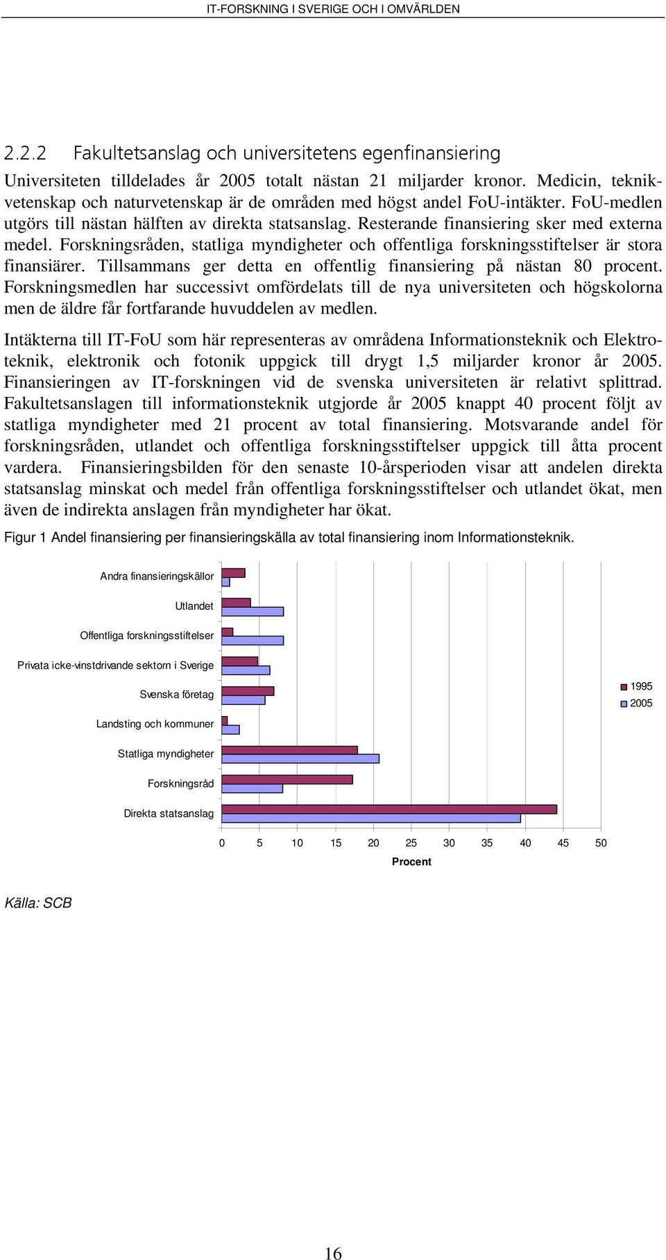 Forskningsråden, statliga myndigheter och offentliga forskningsstiftelser är stora finansiärer. Tillsammans ger detta en offentlig finansiering på nästan 80 procent.