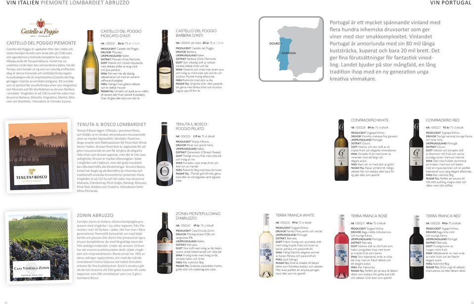 Idag är denna hisnande och världsberömda region huvudsakligen vikt åt vinproduktion.castello del Poggio ligger i hjärtat av området Astigiano.