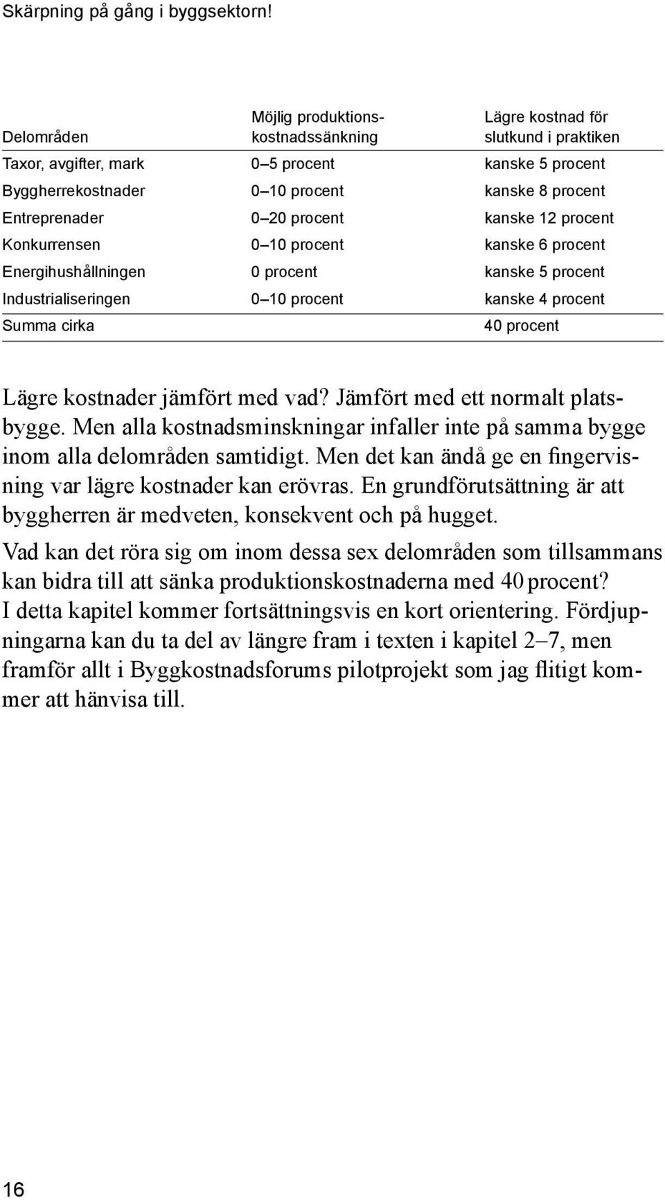 Entreprenader 0 20 procent kanske 12 procent Konkurrensen 0 10 procent kanske 6 procent Energihushållningen 0 procent kanske 5 procent Industrialiseringen 0 10 procent kanske 4 procent Summa cirka 40