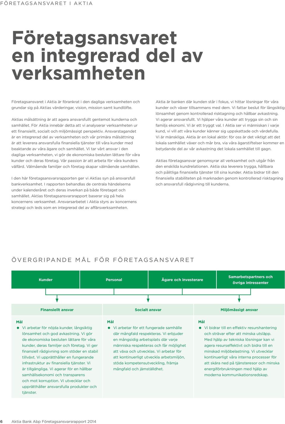 För Aktia innebär detta att vi analyserar verksamheten ur ett finansiellt, socialt och miljömässigt perspektiv.