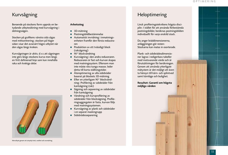 Arbetssteg 3D-mätning Postningsbildbestämmelse Automatisk invridning i inmatningsenheten framför den första reduceraren Produktion av ett tvåsidigt block (raksågning) 90 blockvändning Kurvsågning i