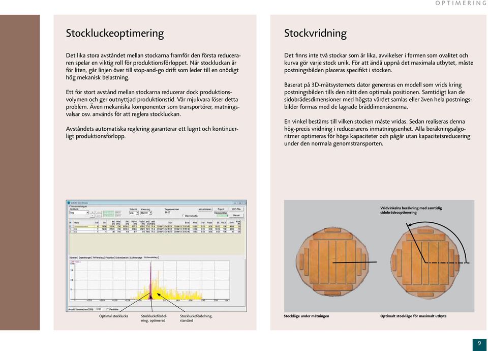 Ett för stort avstånd mellan stockarna reducerar dock produktionsvolymen och ger outnyttjad produktionstid. Vår mjukvara löser detta problem.