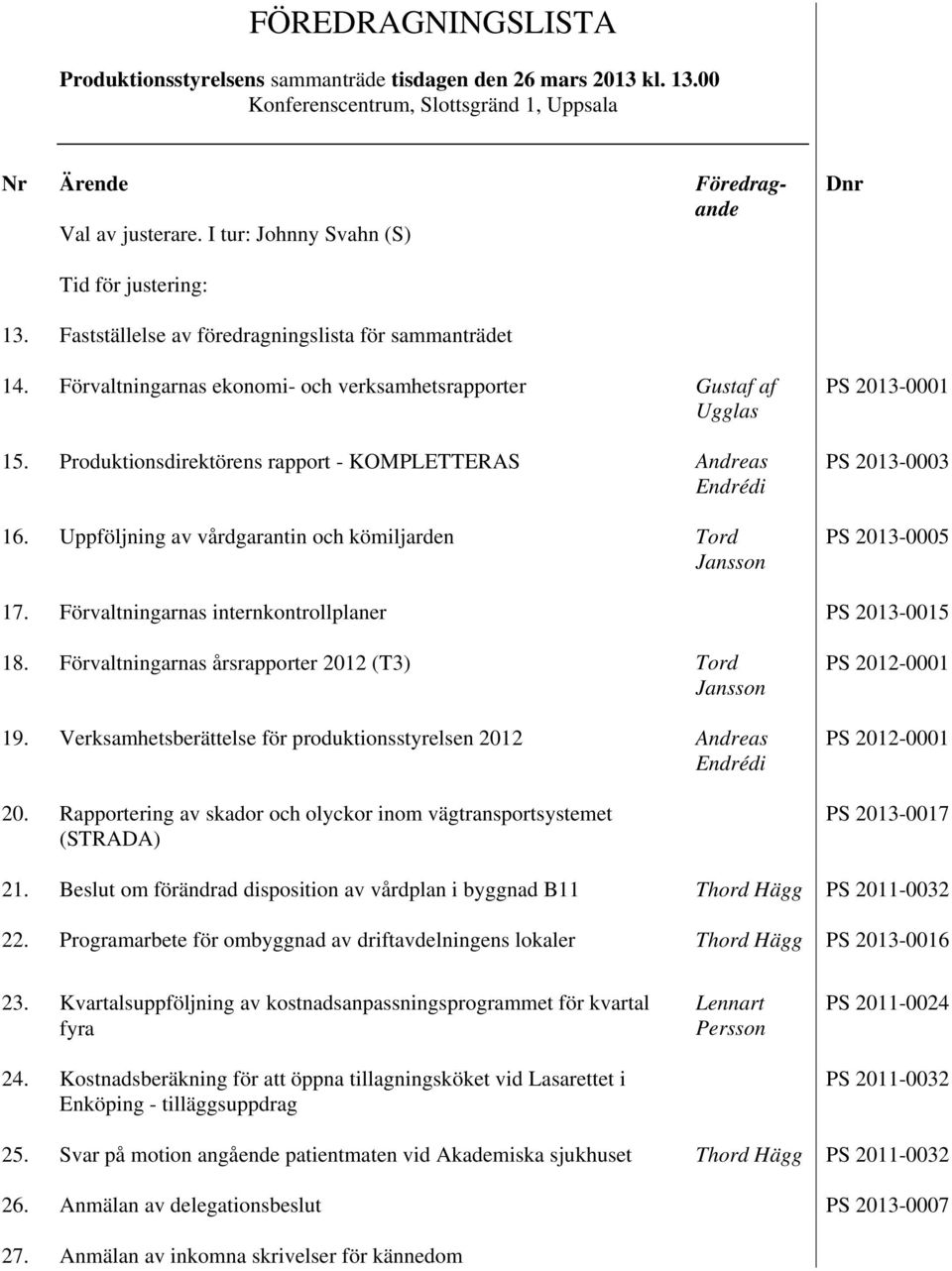 Produktionsdirektörens rapport - KOMPLETTERAS Andreas Endrédi 16. Uppföljning av vårdgarantin och kömiljarden Tord Jansson PS 2013-0001 PS 2013-0003 PS 2013-0005 17.