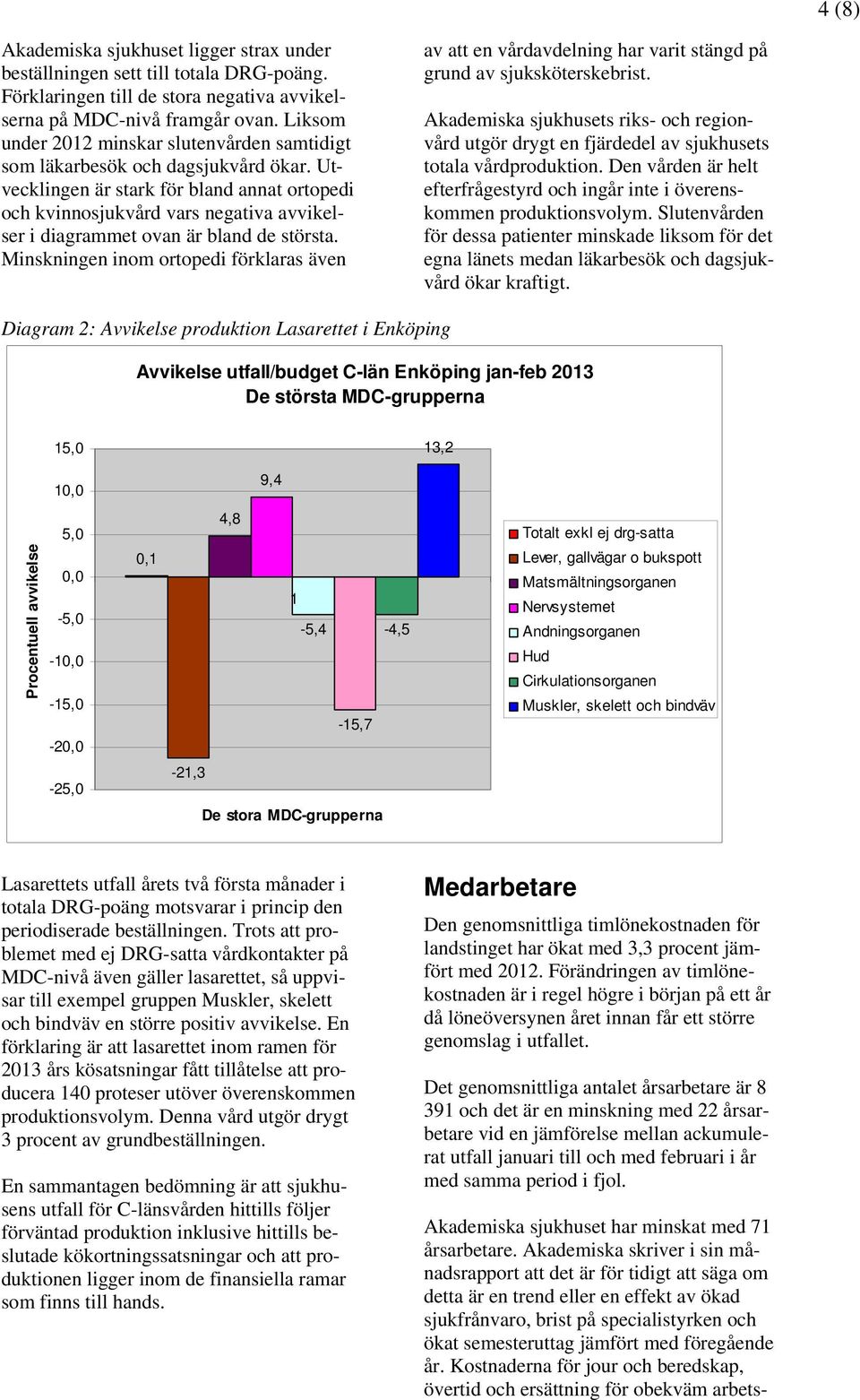 Utvecklingen är stark för bland annat ortopedi och kvinnosjukvård vars negativa avvikelser i diagrammet ovan är bland de största.