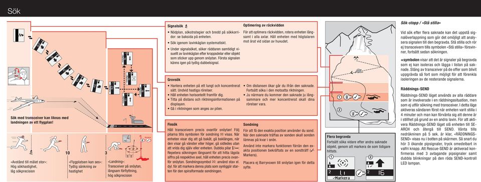 Vid sök efter flera saknade kan det uppstå signalöverlappning som gör det omöjligt att analysera signalen till den begravda.