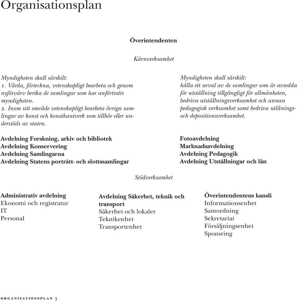 Avdelning Forskning, arkiv och bibliotek Avdelning Konservering Avdelning Samlingarna Avdelning Statens porträtt- och slottssamlingar Myndigheten skall särskilt: hålla ett urval av de samlingar som