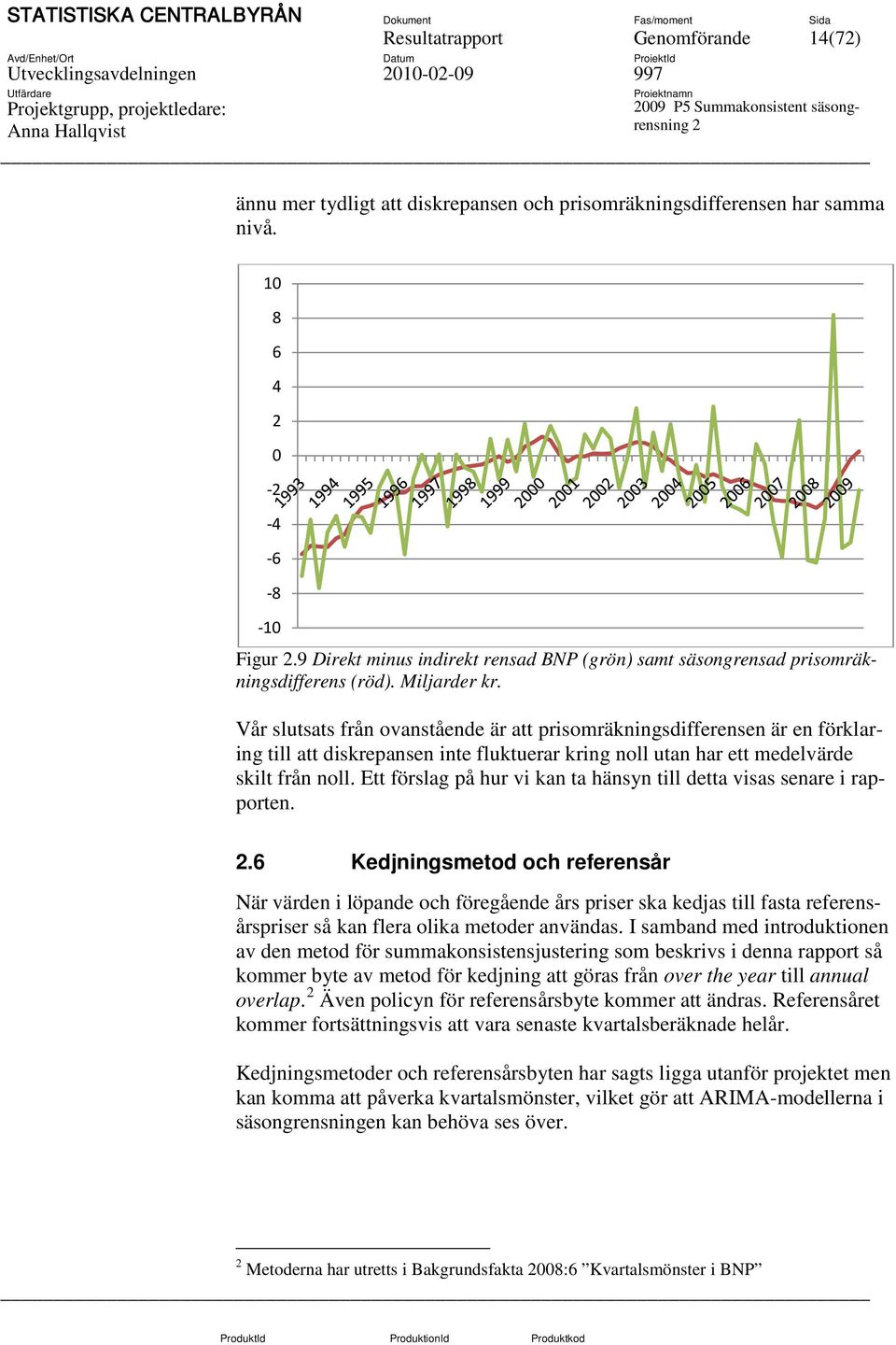 Vår slutsats från ovanstående är att prisomräkningsdifferensen är en förklaring till att diskrepansen inte fluktuerar kring noll utan har ett medelvärde skilt från noll.