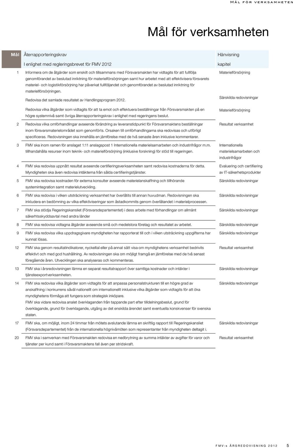 logistikförsörjning har påverkat fullföljandet och genomförandet av beslutad inriktning för materielförsörjningen. Redovisa det samlade resultatet av Handlingsprogram 2012.