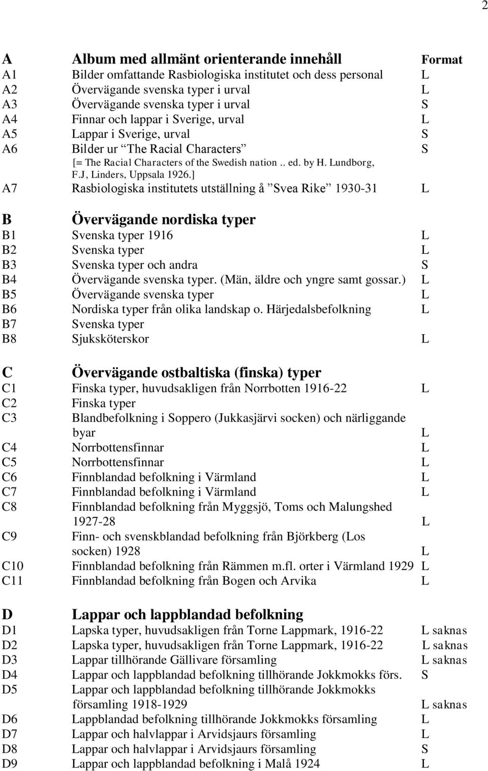 ] A7 Rasbiologiska institutets utställning å Svea Rike 1930-31 B Övervägande nordiska typer B1 Svenska typer 1916 B2 Svenska typer B3 Svenska typer och andra S B4 Övervägande svenska typer.