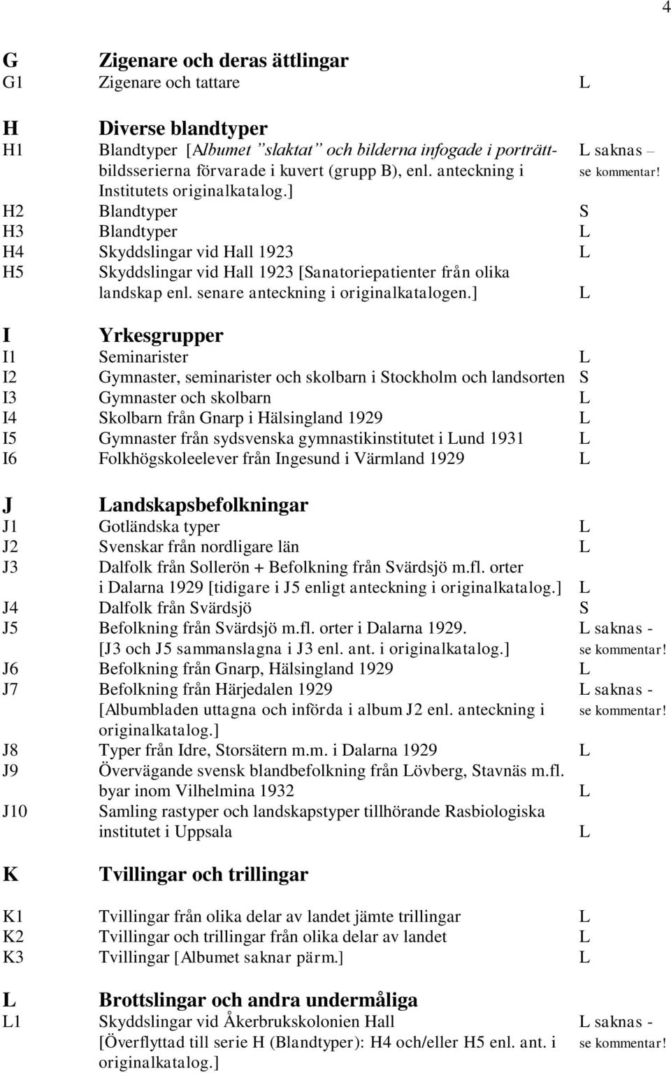 ] I Yrkesgrupper I1 Seminarister I2 Gymnaster, seminarister och skolbarn i Stockholm och landsorten S I3 Gymnaster och skolbarn I4 Skolbarn från Gnarp i Hälsingland 1929 I5 Gymnaster från sydsvenska