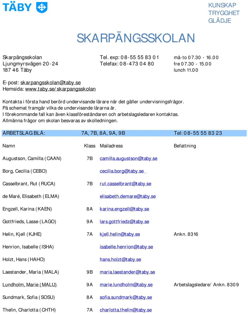 se Helin, Kjell (KJHE) 7A kjell.helin@taby.se Ankn. 8316 Henrion, Isabelle (ISHA) Holzt, Hans (HAHO) isabelle.henrion@taby.se hans.holzt@taby.se Laestander, Maria (MALA) 9B maria.