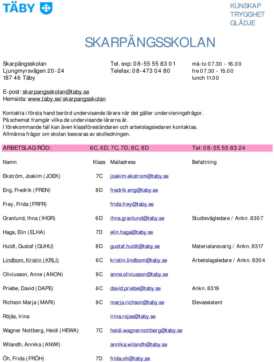 8317 Lindbom, Kristin (KRLI) 6C kristin.lindbom@taby.se Arbetslagsledare / Ankn. 8304 Oliviusson, Anne (ANON) 8C anne.oliviusson@taby.se Priebe, David (DAPE) 6C david.priebe@taby.se Ankn.