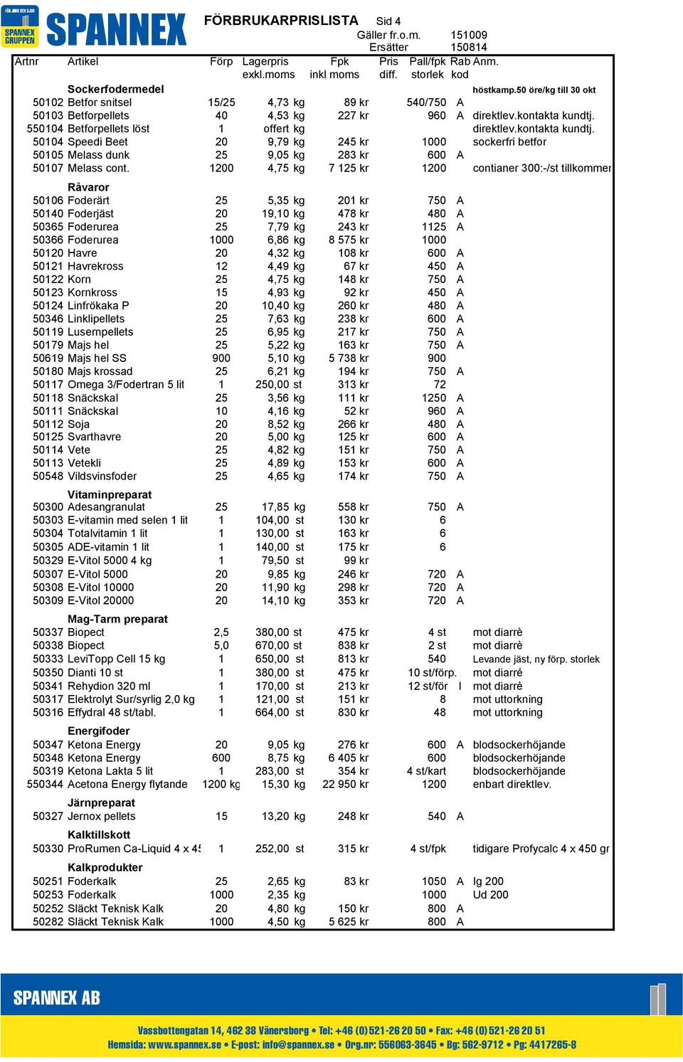 kontakta kundtj. 50104 Speedi Beet 20 9,79 kg 245 kr 1000 sockerfri betfor 50105 Melass dunk 25 9,05 kg 283 kr 600 A 50107 Melass cont.